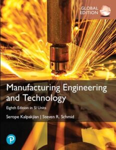 Manufacturing Engineering and Technology free pdf book