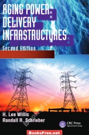 Aging Power Delivery Infrastructures by H. Lee Willis and Randall R. Schrieber free