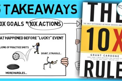 The 10X Rule by Grant Cardone Free Book Summary