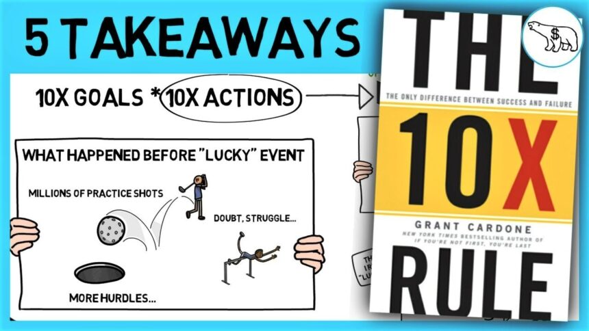 The 10X Rule by Grant Cardone Free Book Summary